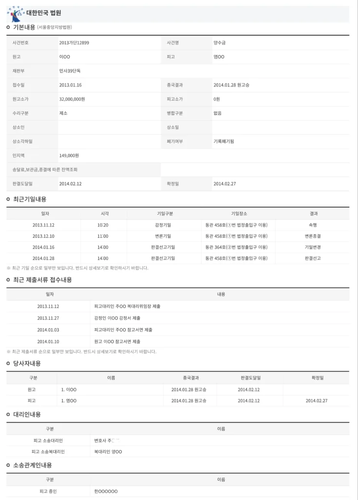 양수금소송 기본설명서